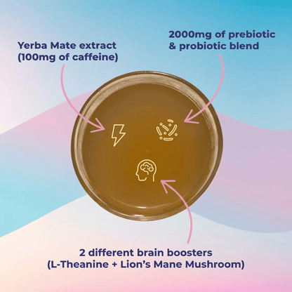 Ministea Yerba Mate Powder - Peach Mango - Ministea